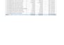 organise your bookkeeping and monthly reports